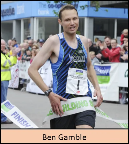 Ben Gamble