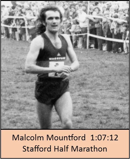 Malcolm Mountford