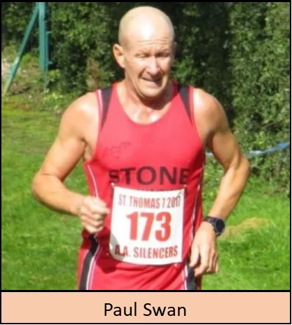 Paul Swan