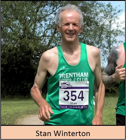 Stan Winterton